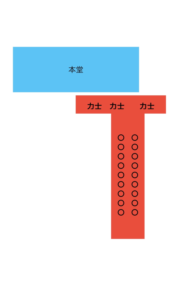 成田山新勝寺節分の特設舞台図