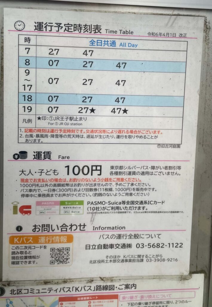 旧古川庭園前バス時刻表